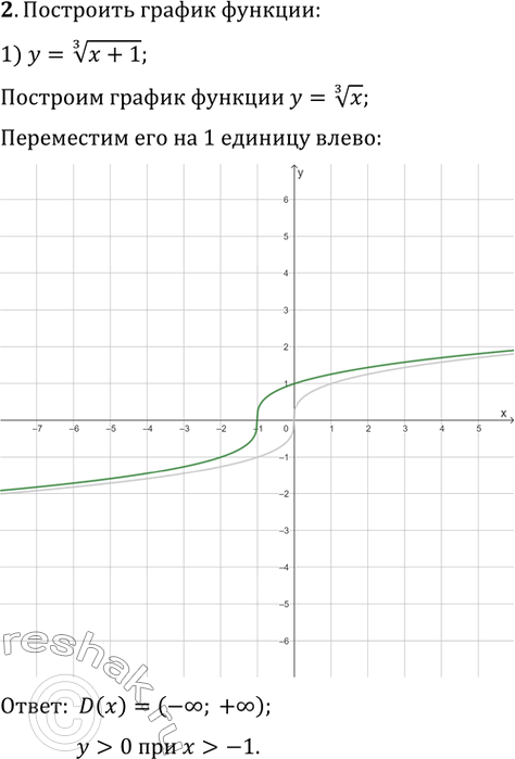 Дополнительное изображение
