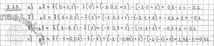 Изображение 2.23 f(x) = -2х + 1. a) x0 = 0, дельта x = 0,1;б) x0 = 1, дельта x = 0,1;в) x0 = 1, дельта x = -0,1;г) x0 = -1, дельта x =...