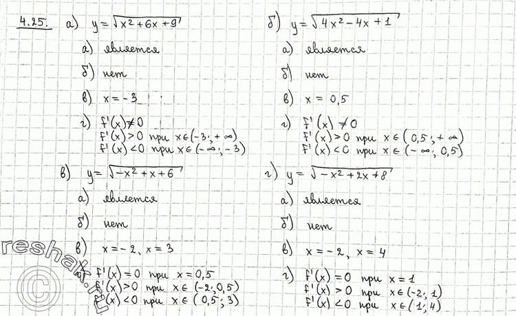 Изображение 4.25 Для каждой функции в задании 4.24 ответьте на вопрос:а) Является ли данная функция непрерывной в каждой точке полной области определения?б) В каждой ли точке...