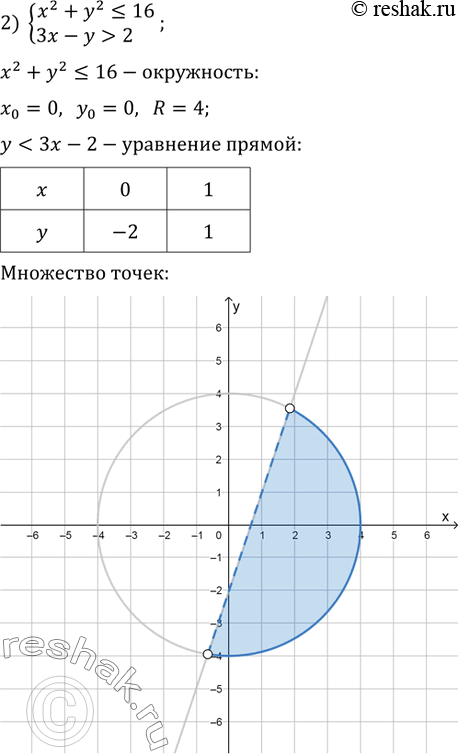 Дополнительное изображение
