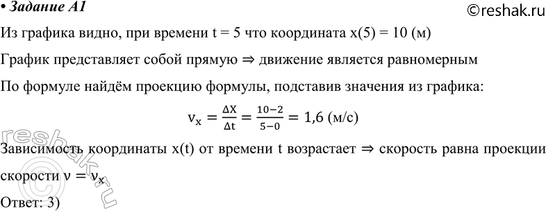 Изображение A1 На рисунке представлен график движения точки. Определите значение её координаты и скорости движения в момент времени 5 с.1) 2 м; 1,6 м/с	2) 10 м; 2 м/с	3) 10 м;...