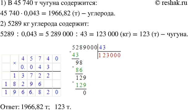Изображение 1.109. Белый чугун содержит 4,3 % углерода. Сколько углерода содержится в 45 740 т чугуна? Сколько тонн белого чугуна содержит 5289 кг углерода?45 740 т чугуна – это...
