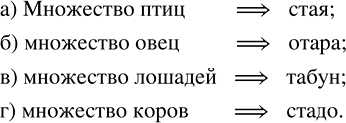 Изображение 1.133. Найдите обобщающее слово, которым можно назвать множество: а) птиц;   б) овец;   в) лошадей;   г)...
