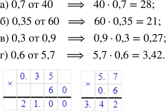 Изображение 2.331. Вычислите:а) 0,7 от 40;    в) 0,3 от 0,9;б) 0,35 от 60;   г) 0,6 от 5,7.Для того, чтобы найти часть от числа, выраженную десятичной дробью, необходимо...