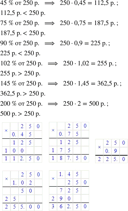 Изображение 2.333. Найдите 45 %, 75 %, 90 %, 102 %, 145 %, 200 % от 250 р. Сравните полученные результаты с 250 р.Для того, чтобы найти часть от числа, выраженную в процентах,...