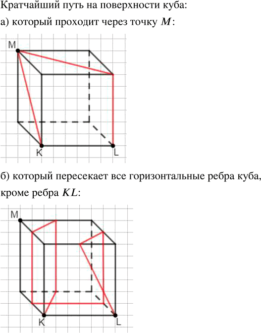 Изображение 2.55. Развивай воображение. Найдите кратчайший путь на поверхности куба (рис. 36) в точку L из точки К.а) который проходит через точку М;б) который пересекает все...