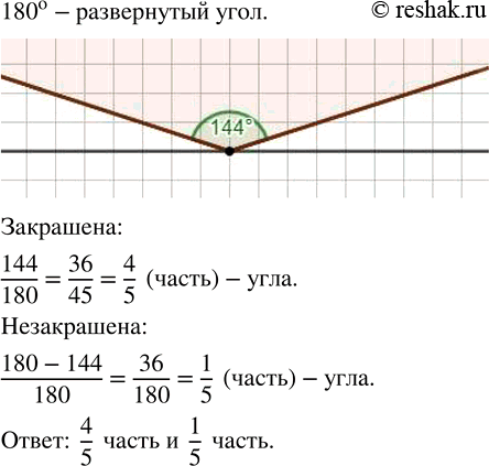 Изображение 3.118. Постройте развёрнутый угол и из его вершины два луча, угол между которыми 144^о. Закрасьте часть угла между этими лучами. Какая часть угла окажется закрашенной и...