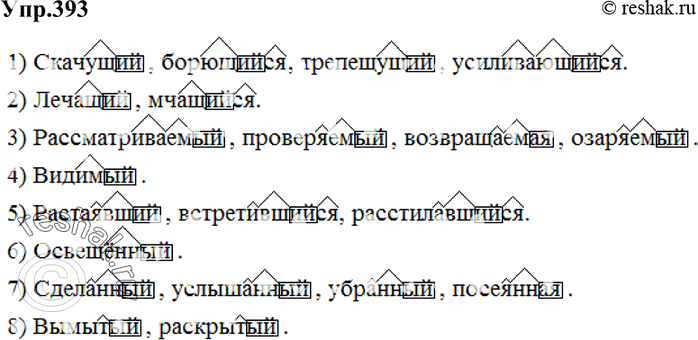 Изображение 393 Спишите причастия, распределяя их по указанным ниже схемам. Обратите внимание на то, что возвратный суффикс -ся стоит после окончания. Выделите в причастиях все...