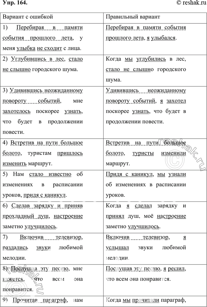 Изображение 164 Прочитайте текст домашнего задания, которое выполнил ученик Максим с помощью компьютера. Какие ошибки «не заметил» компьютер? Как нужно рассуждать, чтобы правильно...