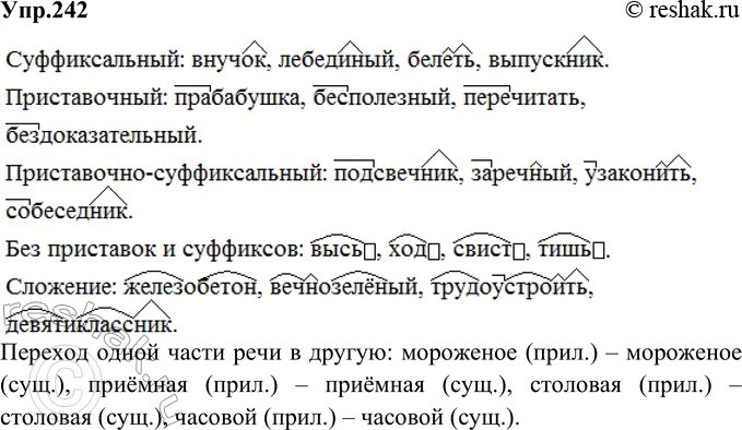 Изображение 242. Рассмотрите таблицу и расскажите о способах образования самостоятельных частей речи. Запишите примеры слов, образованных с помощью каждого из этих способов....